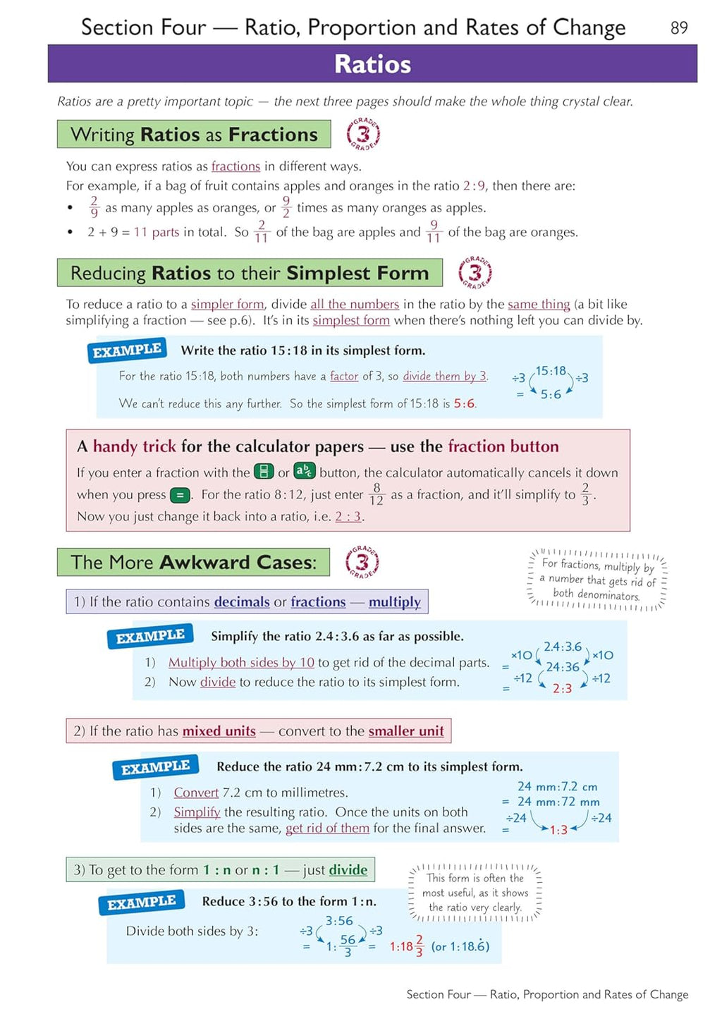 GCSE Maths Edexcel Complete Revision & Practice: Higher Inc Online Ed, Videos & Quizzes: for the 2025 and 2026 Exams