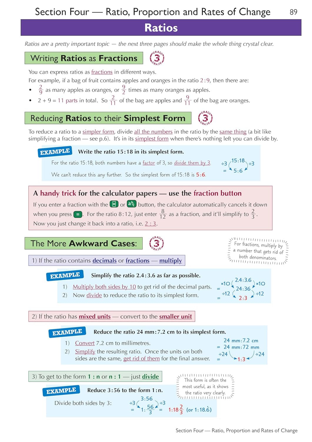 GCSE Maths Edexcel Complete Revision & Practice: Higher Inc Online Ed, Videos & Quizzes: for the 2025 and 2026 Exams