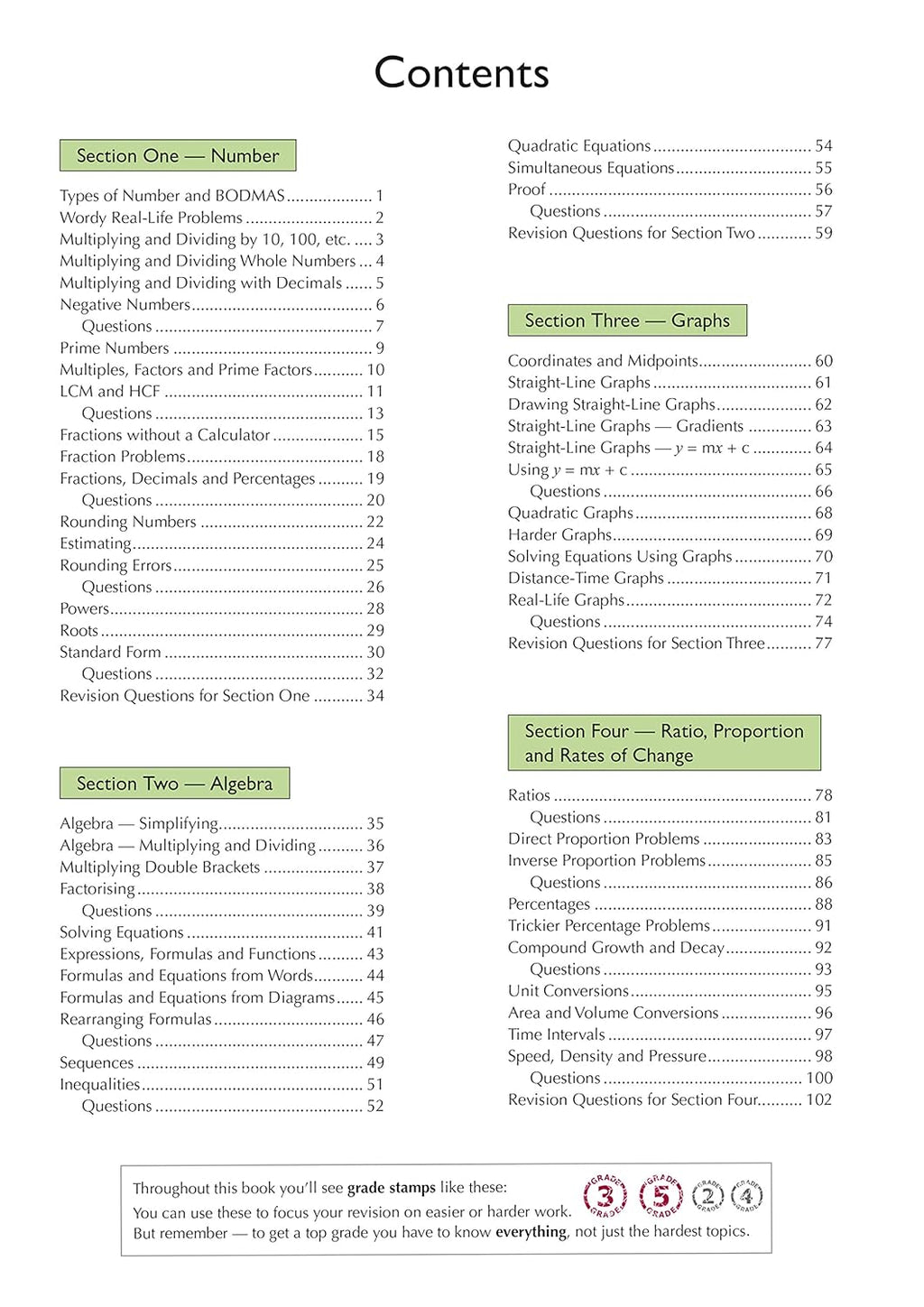 GCSE Maths Edexcel Complete Revision & Practice: Foundation Inc Online Ed, Videos & Quizzes: for the 2025 and 2026 Exams