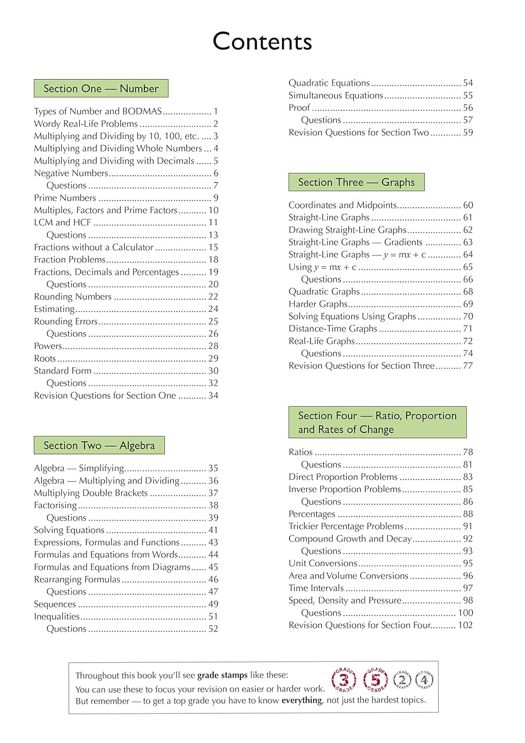 GCSE Maths Edexcel Complete Revision & Practice: Foundation Inc Online Ed, Videos & Quizzes: for the 2025 and 2026 Exams