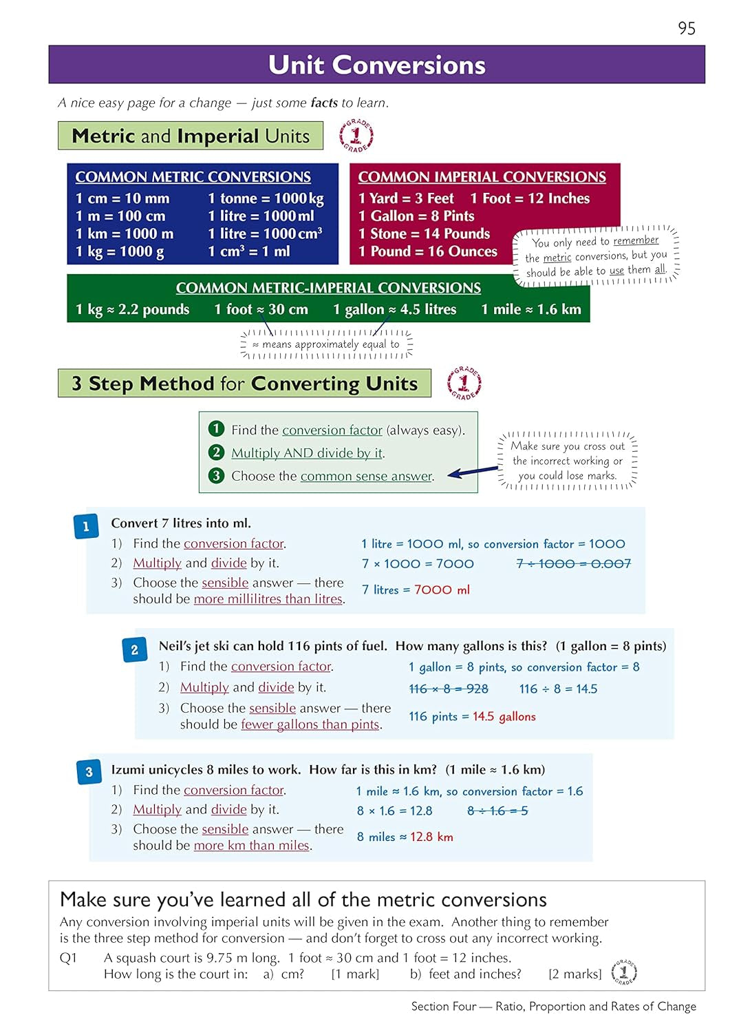 GCSE Maths Edexcel Complete Revision & Practice: Foundation Inc Online Ed, Videos & Quizzes: for the 2025 and 2026 Exams