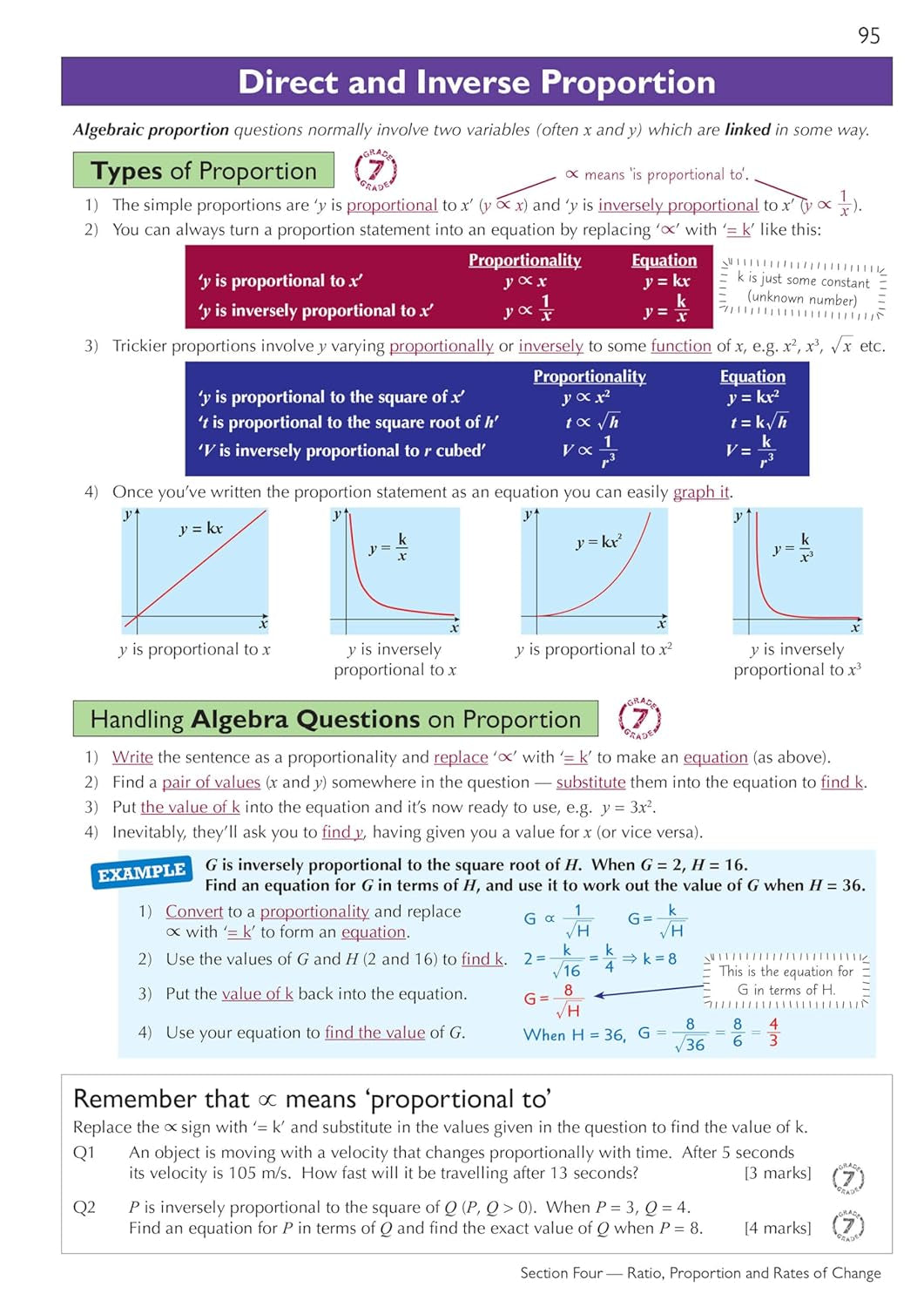 GCSE Maths Edexcel Complete Revision & Practice: Higher Inc Online Ed, Videos & Quizzes: for the 2025 and 2026 Exams