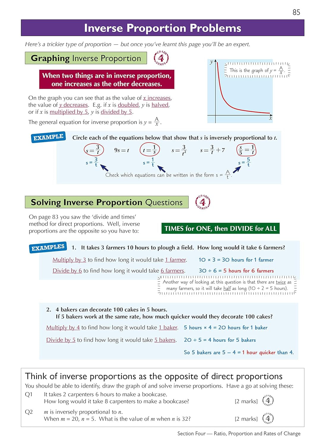 GCSE Maths Edexcel Complete Revision & Practice: Foundation Inc Online Ed, Videos & Quizzes: for the 2025 and 2026 Exams