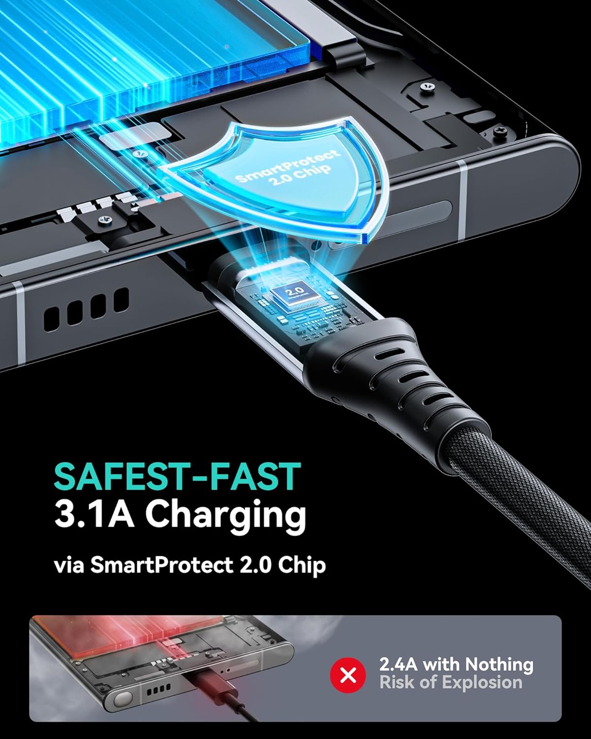 USB C Charger Cable, 2M Type C Cable Fast Charging, Braided USB a to USB-C Phone Charger Cable USBC for Iphone 17 16 15 Pro Max, Samsung Galaxy S25 S24 Ultra, Pixel 9, Ipad Air, Switch Steam Etc.