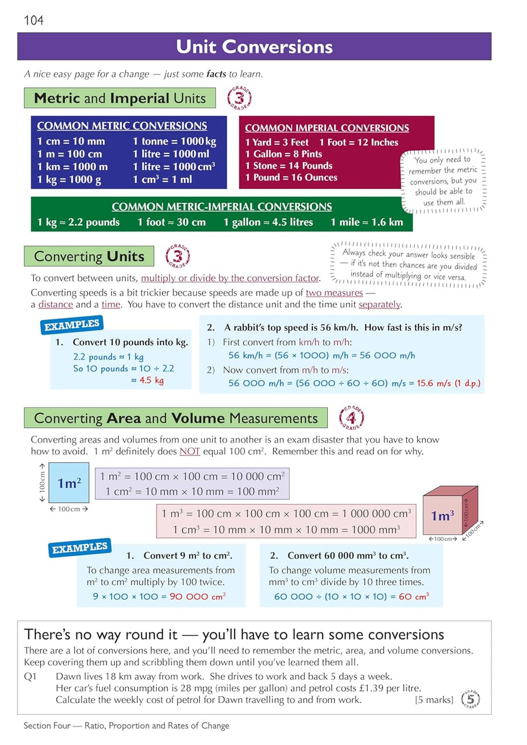 GCSE Maths Edexcel Complete Revision & Practice: Higher Inc Online Ed, Videos & Quizzes: for the 2025 and 2026 Exams