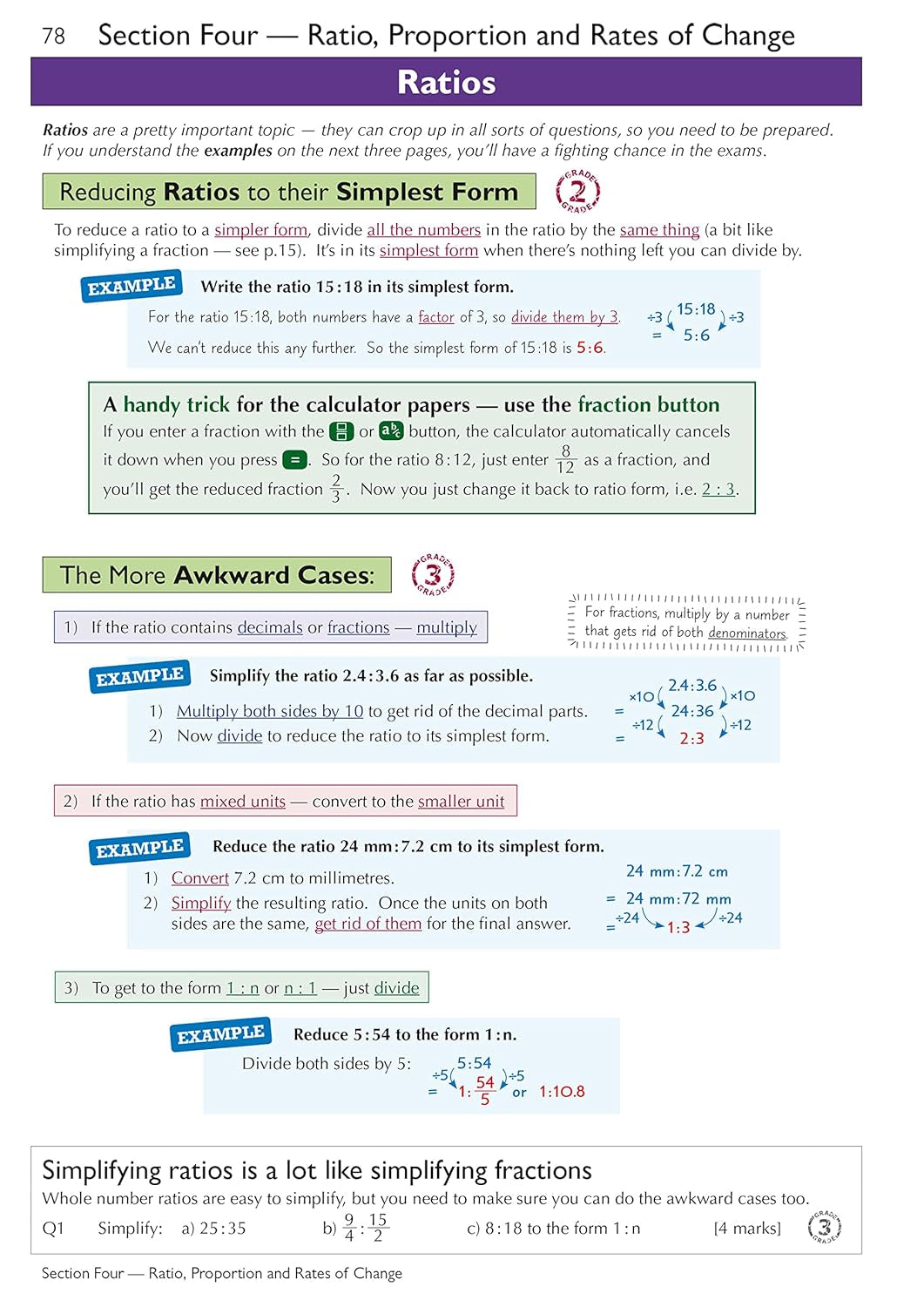 GCSE Maths Edexcel Complete Revision & Practice: Foundation Inc Online Ed, Videos & Quizzes: for the 2025 and 2026 Exams
