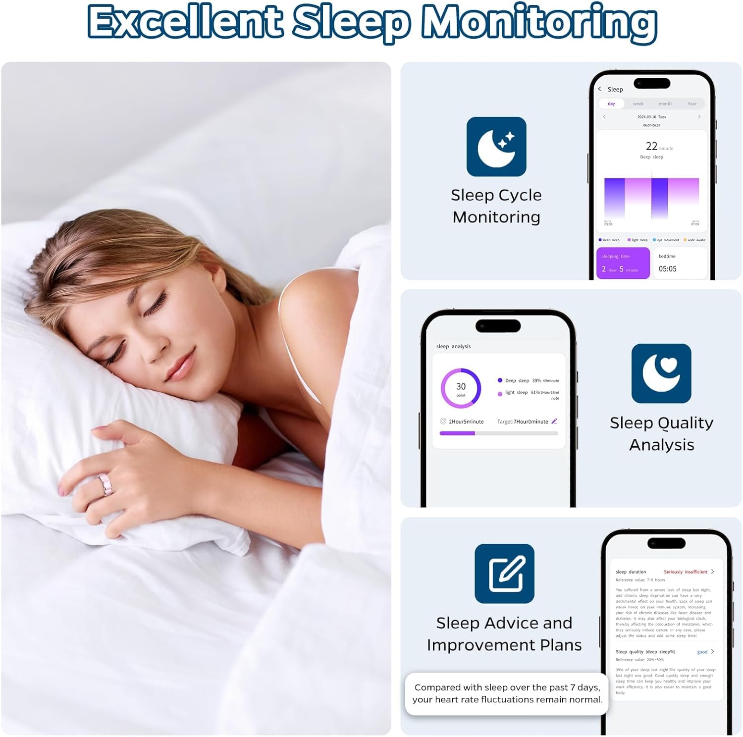 Smart Health Tracking Ring with Sleep Monitoring, Heart Rate Monitoring, Waterproof Design, Activity Tracking (Steps, Distance, Calories), Air Gesture Control, Up to 7-Day Battery Life, Compatible with iOS and Android (Black, Size #10)