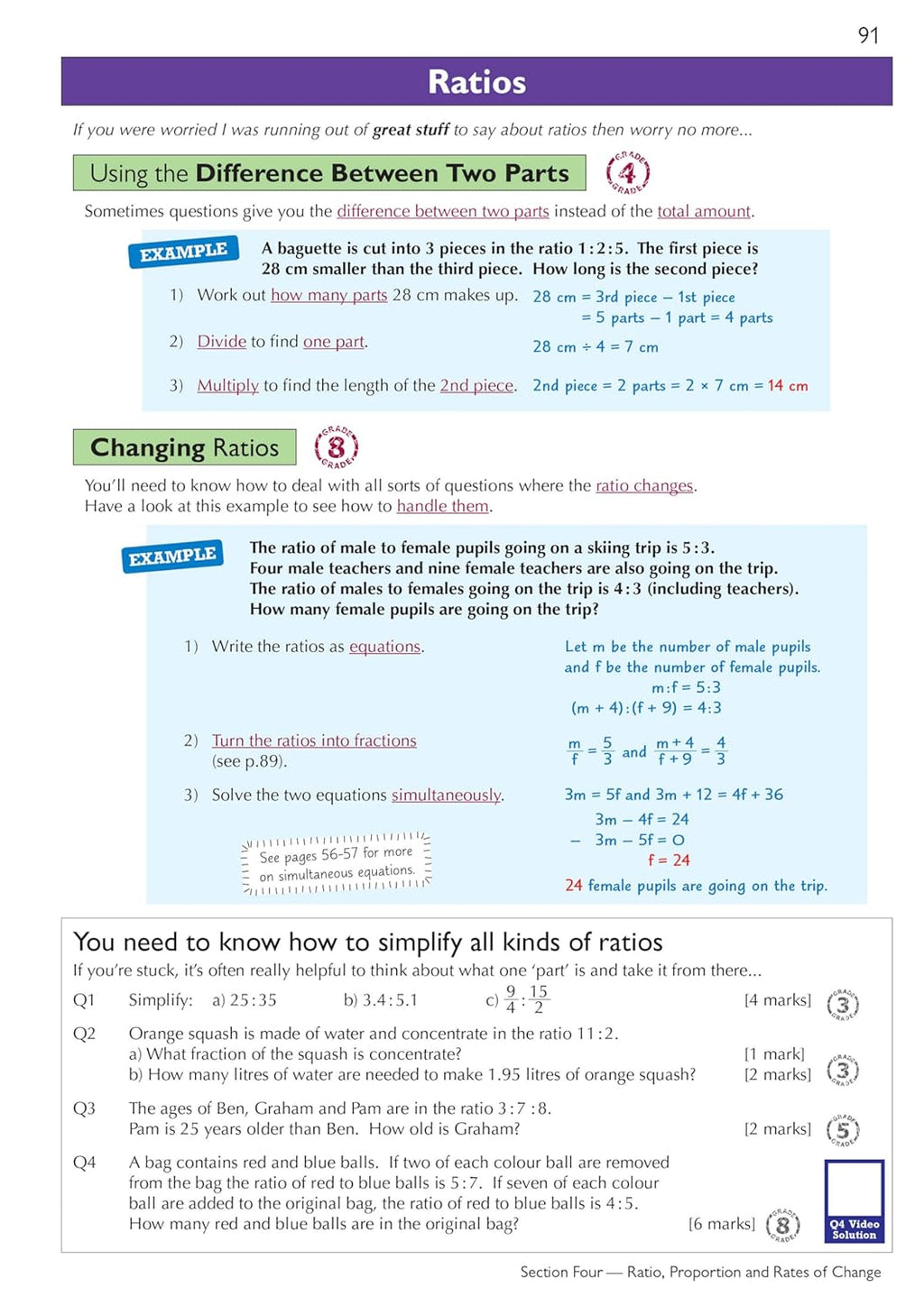 GCSE Maths Edexcel Complete Revision & Practice: Higher Inc Online Ed, Videos & Quizzes: for the 2025 and 2026 Exams