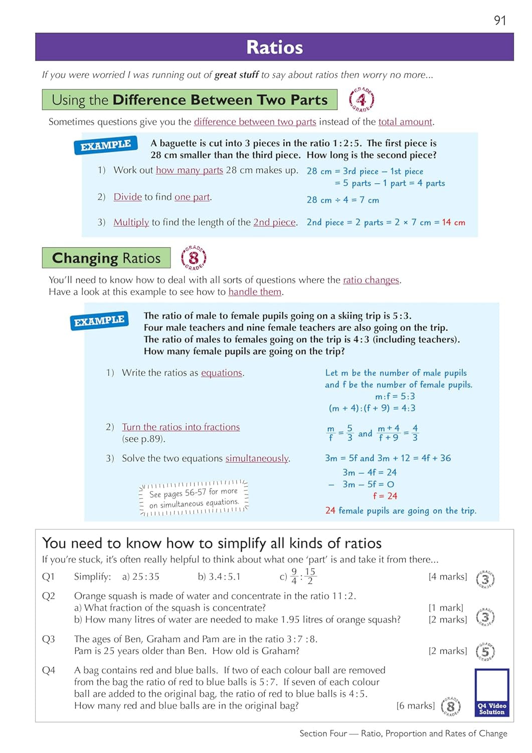 GCSE Maths Edexcel Complete Revision & Practice: Higher Inc Online Ed, Videos & Quizzes: for the 2025 and 2026 Exams