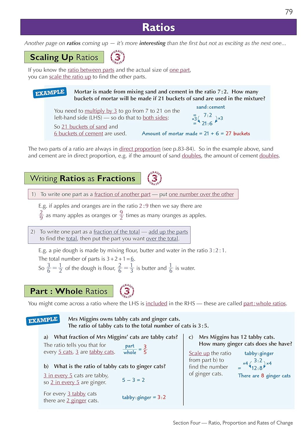 GCSE Maths Edexcel Complete Revision & Practice: Foundation Inc Online Ed, Videos & Quizzes: for the 2025 and 2026 Exams