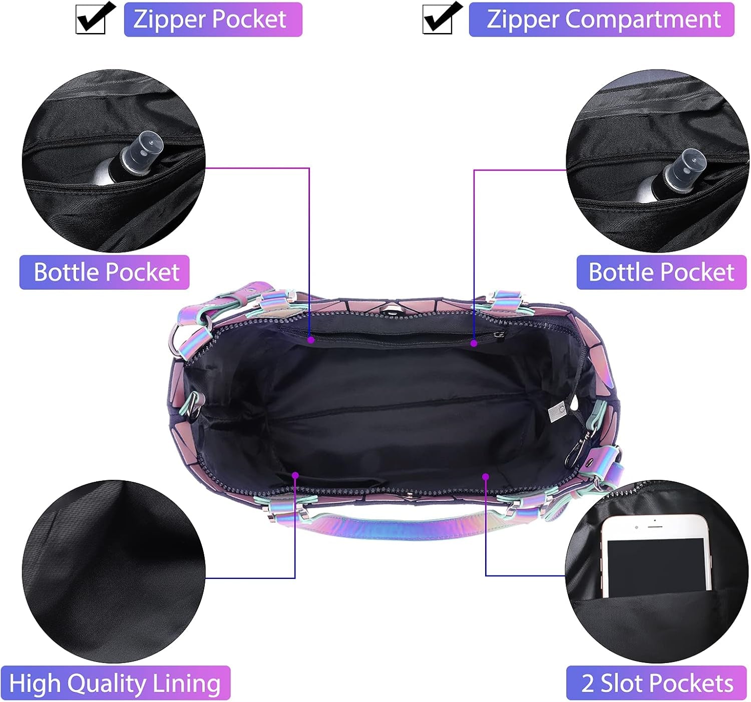 Geometric Luminous Tote Bag Crossbody Handbag Holographic Reflective Women Girl Fashion Shoulder Bag (Crossbody Bag)