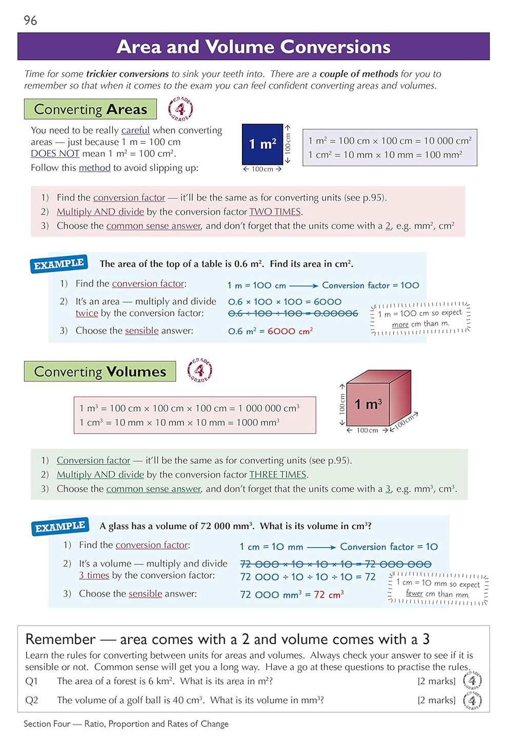 GCSE Maths Edexcel Complete Revision & Practice: Foundation Inc Online Ed, Videos & Quizzes: for the 2025 and 2026 Exams
