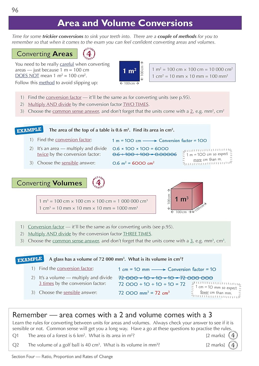 GCSE Maths Edexcel Complete Revision & Practice: Foundation Inc Online Ed, Videos & Quizzes: for the 2025 and 2026 Exams