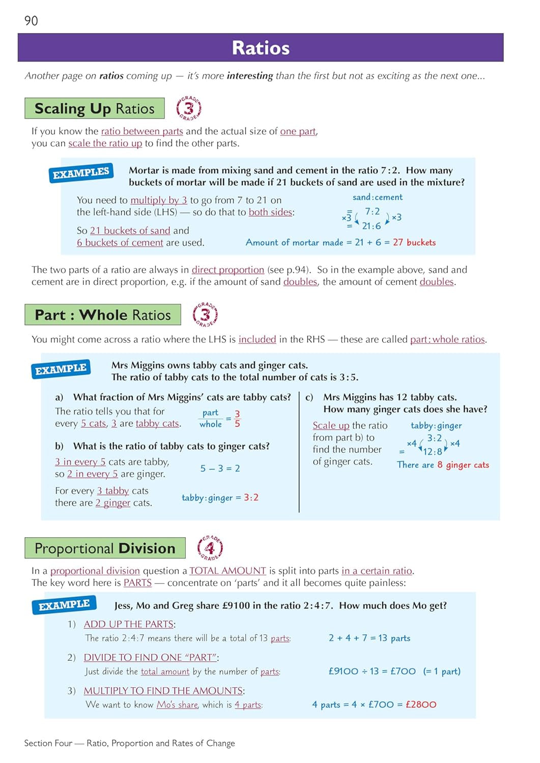 GCSE Maths Edexcel Complete Revision & Practice: Higher Inc Online Ed, Videos & Quizzes: for the 2025 and 2026 Exams