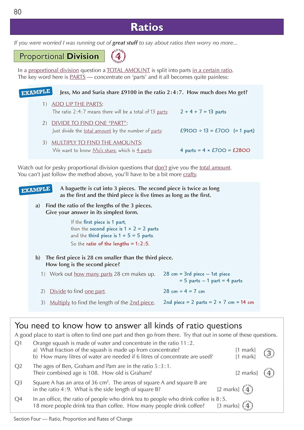 GCSE Maths Edexcel Complete Revision & Practice: Foundation Inc Online Ed, Videos & Quizzes: for the 2025 and 2026 Exams