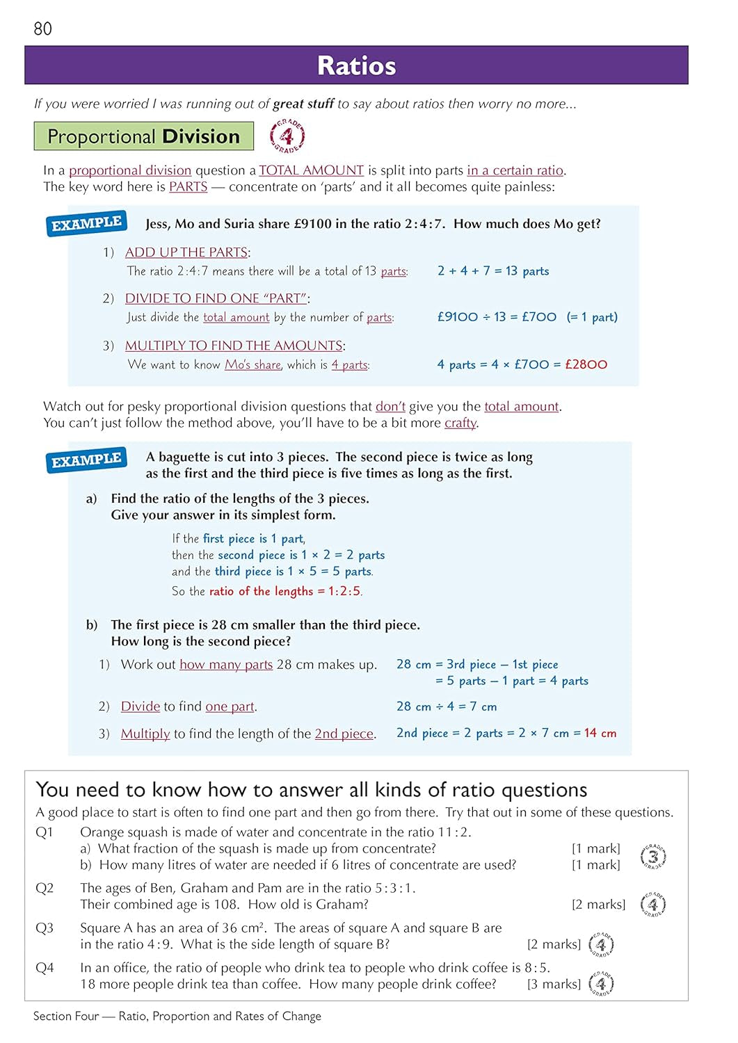 GCSE Maths Edexcel Complete Revision & Practice: Foundation Inc Online Ed, Videos & Quizzes: for the 2025 and 2026 Exams